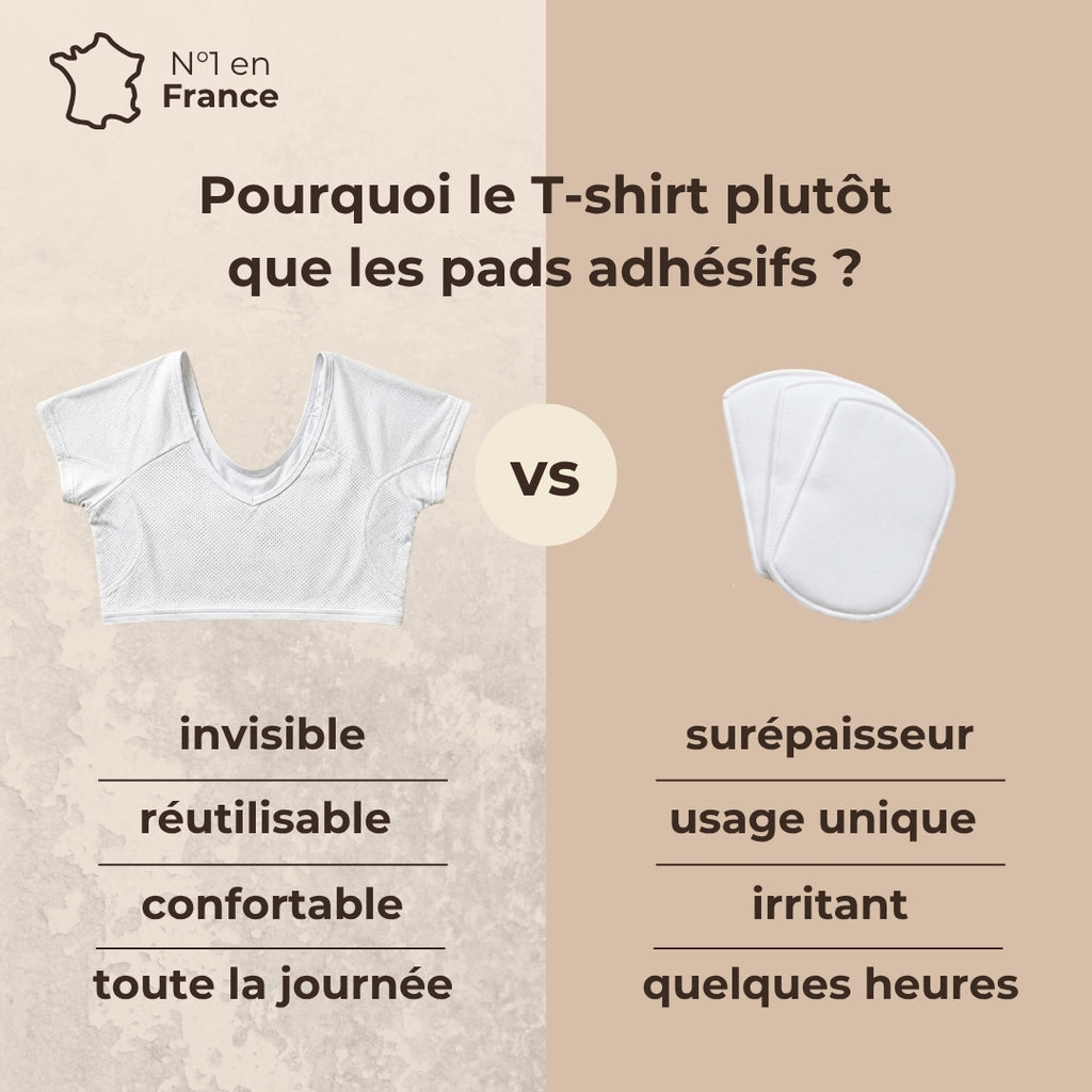 T-shirt Anti-auréoles